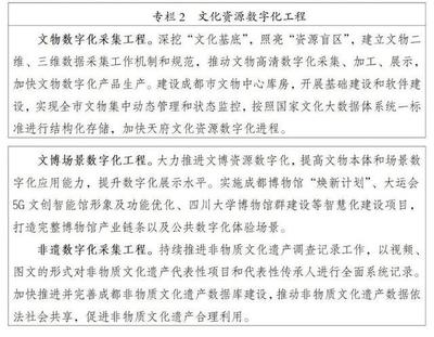 成都市数字文化创意产业发展